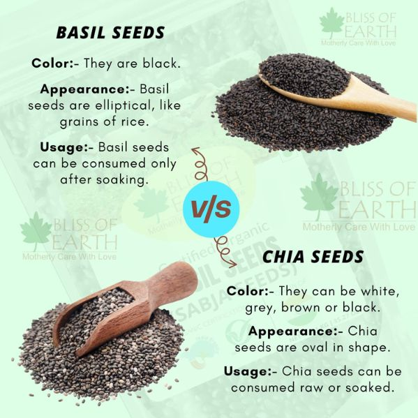 Bliss of Earth Basil Seeds Organic Sabja Seeds Tukmaria Seeds Fibre Omega 3 Rich Good for weight loss Hydration Tiny PowerHouse Seeds 1KG