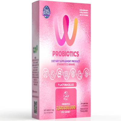 W Probiotics ( Woman Probiotics for Vagina Health )