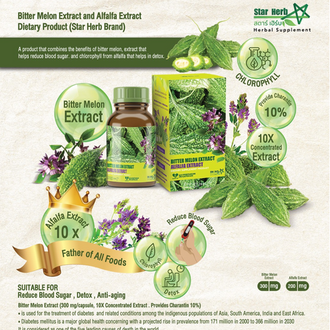 Bitter Melon Extract and Alfalfa Extract Dietary Supplement Product (Star Herb Brand)