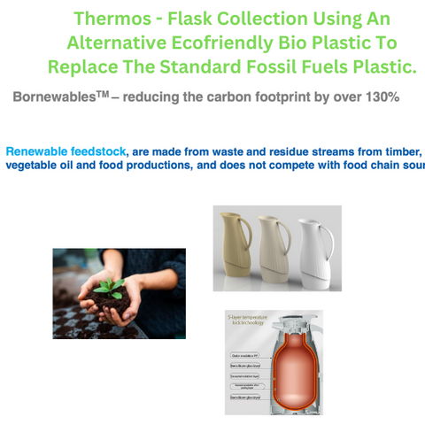 Flux Thermos Flax made of BIO polypropylene