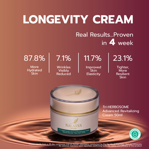 Tri-HERBOSOME Advanced Revitalizing Cream
