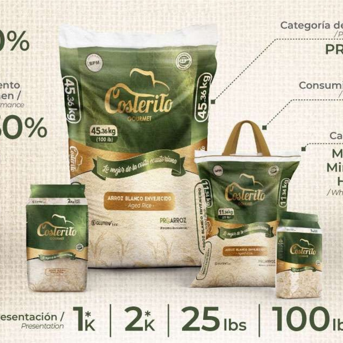 Costerito Gourmet – Premium Aged White Rice from Ecuador – Arabian Organics