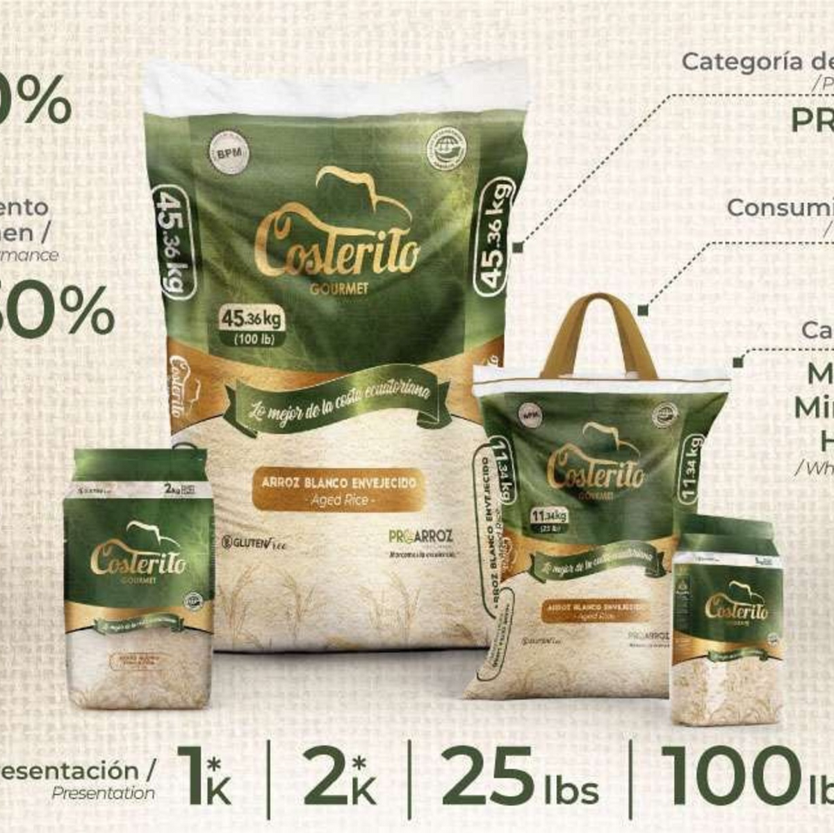Costerito Gourmet – Aged White Rice 2 kg | AAA+ Premium Ecuadorian Ric ...