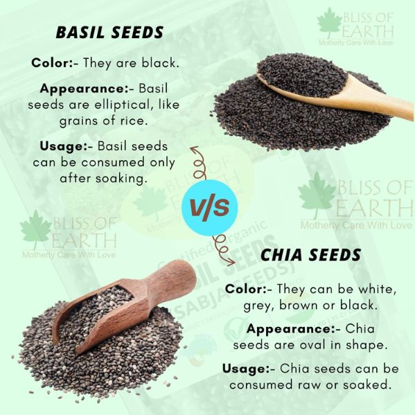 Bliss of Earth Basil Seeds Organic Sabja Seeds Tukmaria Seeds 100