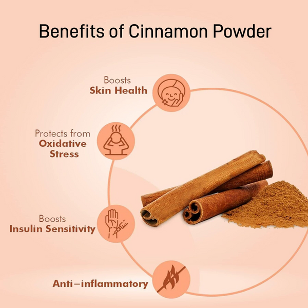 Organic Cinnamon Powder – Arabian Organics