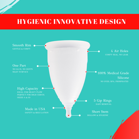 Green Rays Menstrual Cup