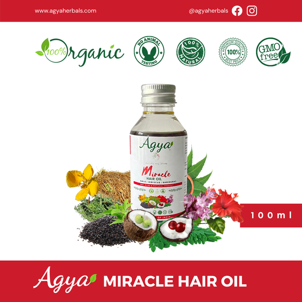 Agya Har: Sebuah Fenomena Sosial Media dan Potensi Ancamannya